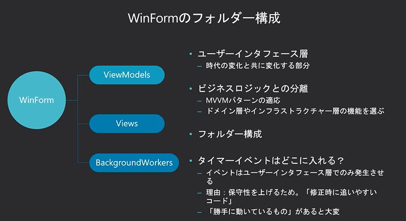 ドメイン駆動開発 フォルダー構成編 07 Winformのフォルダー構成 ピーコックアンダーソン